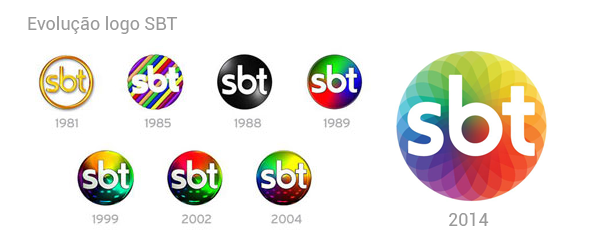 o que sao logotipos e porque sua empresa precisa de um imagem sbt