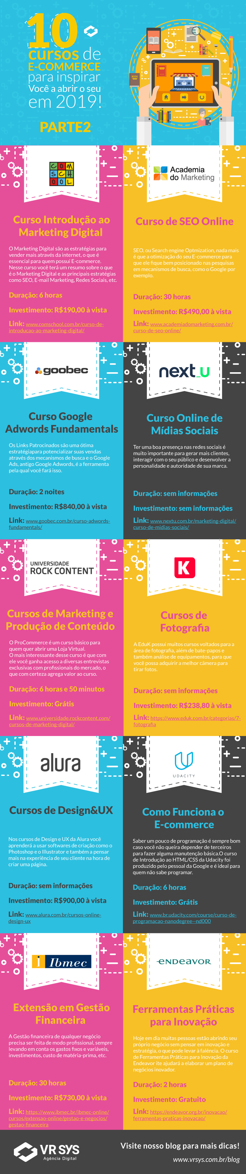 10 cursos de ecommerce para voce abrir o seu em 2019 parte2 infografico