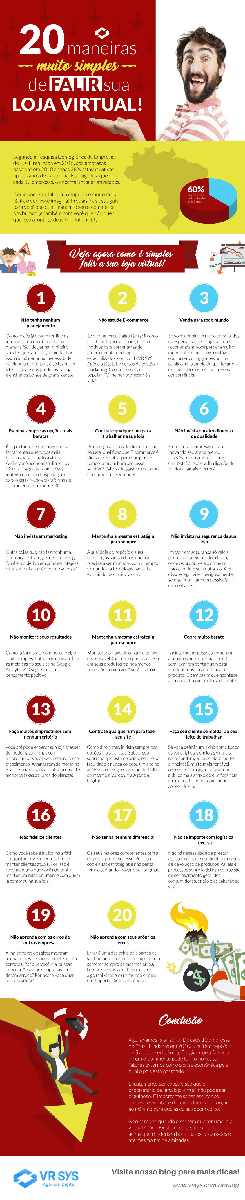 20 maneiras muito simples de fazer a sua loja falir infografico