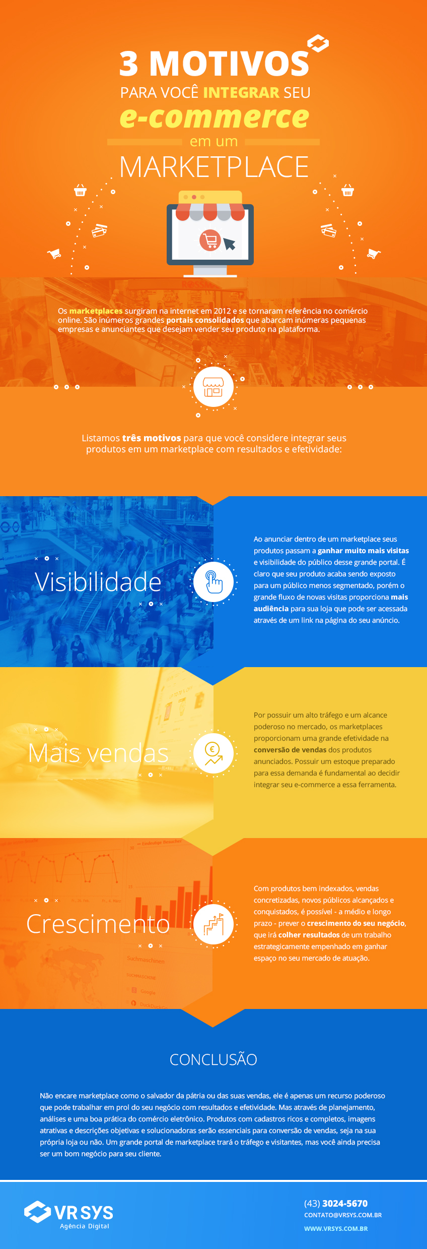 3 motivos para voce integrar seu e commerce em um marketplace infografico