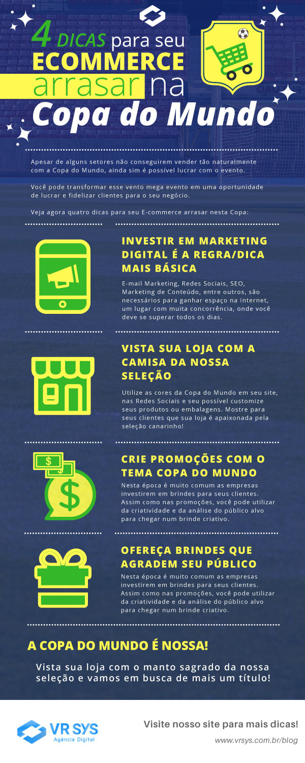 4 dicas para seu e commerce arrasar na copa do mundo de 2018 infografico