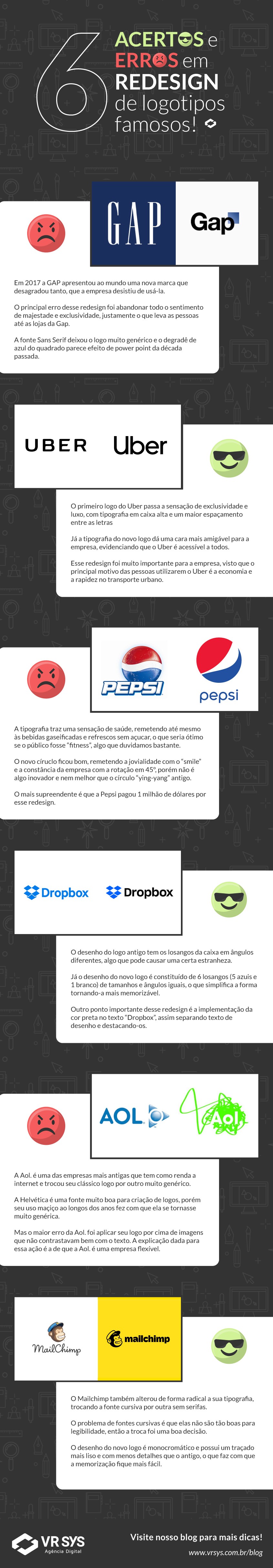 6 acertos e erros em redesign de logotipos famosos Infografico