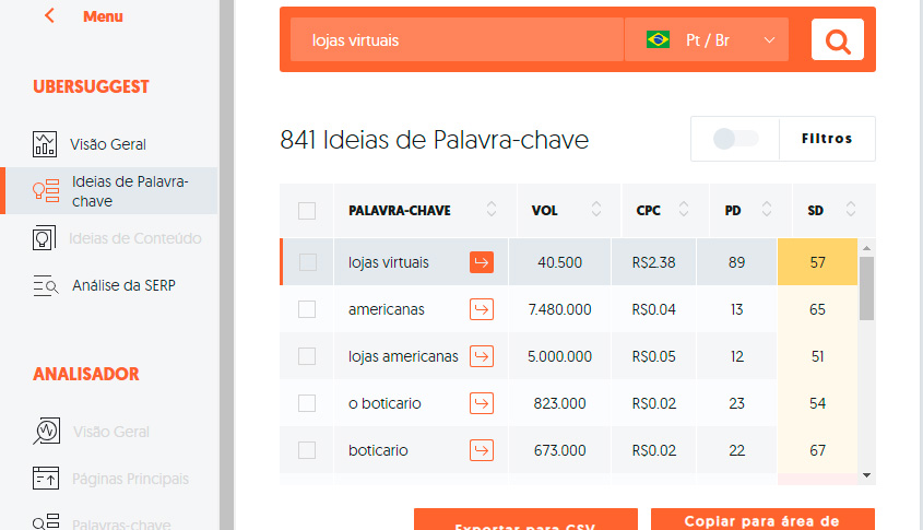 7 dicas para descrever seu produto e aumentar as vendas do seu e commerce ubersuggest2