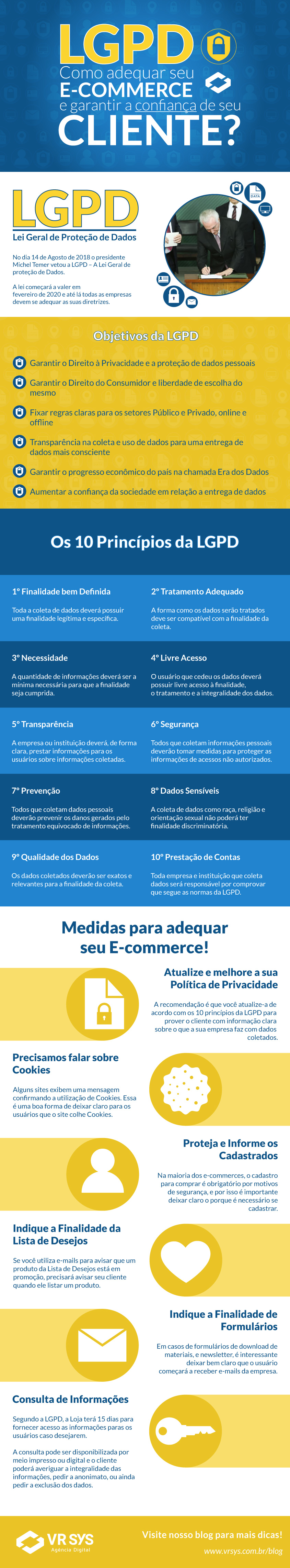 LGPD como adequar seu ecommerce para garantir a confianca do cliente infografico