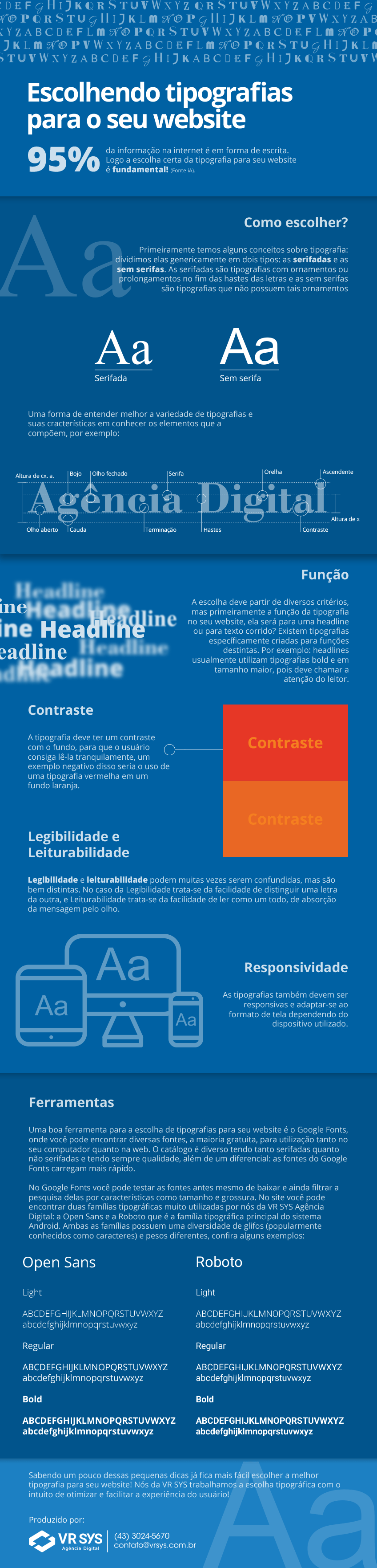 a melhor forma de escolher a tipografia para seu website infografico