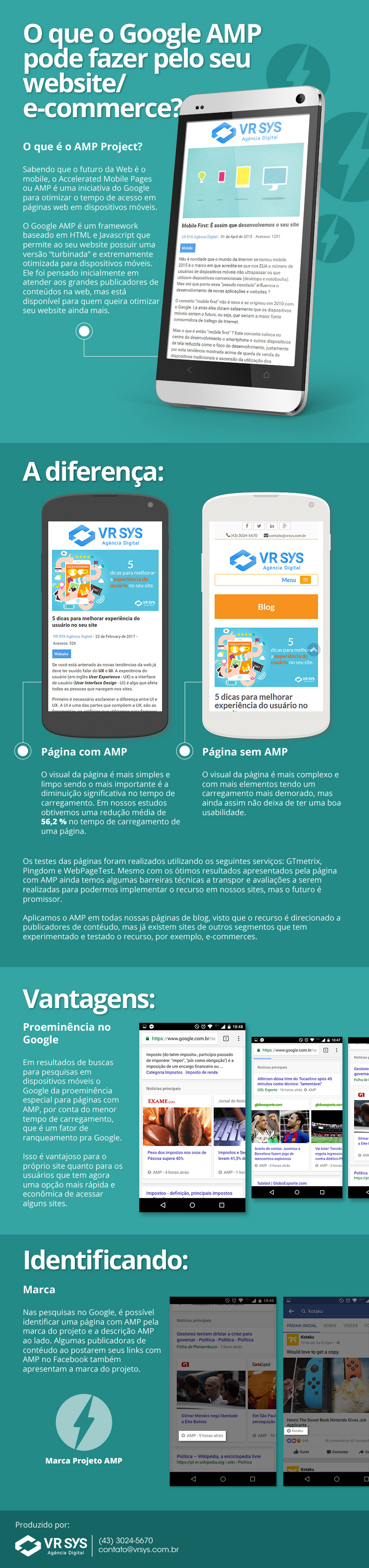 amp infografico