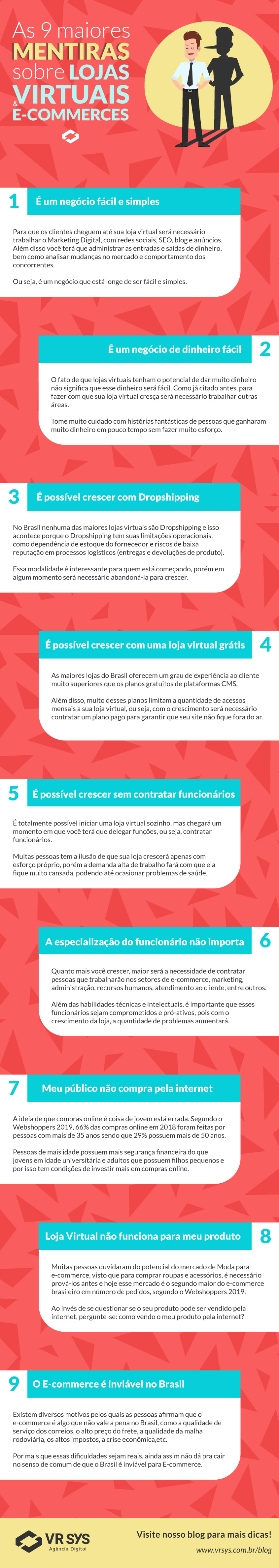 as 9 maiores mentiras sobre ter uma loja virtual infografico