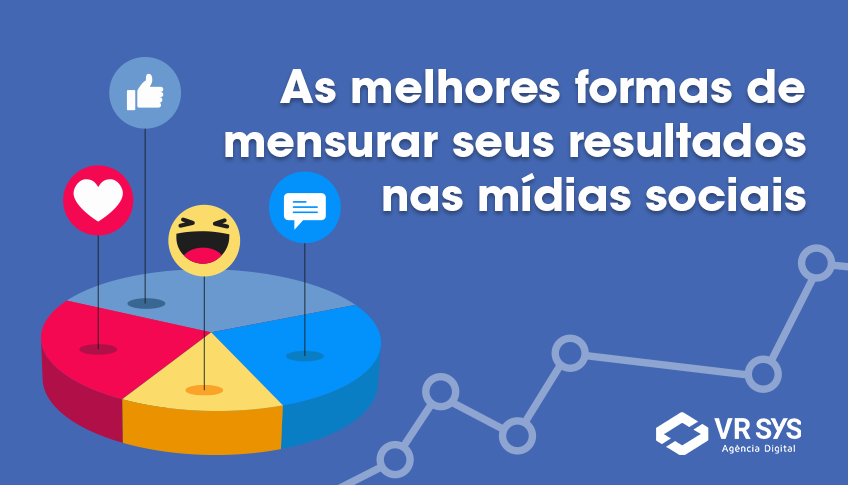 As melhores formas de mensurar seus resultados nas mídias sociais