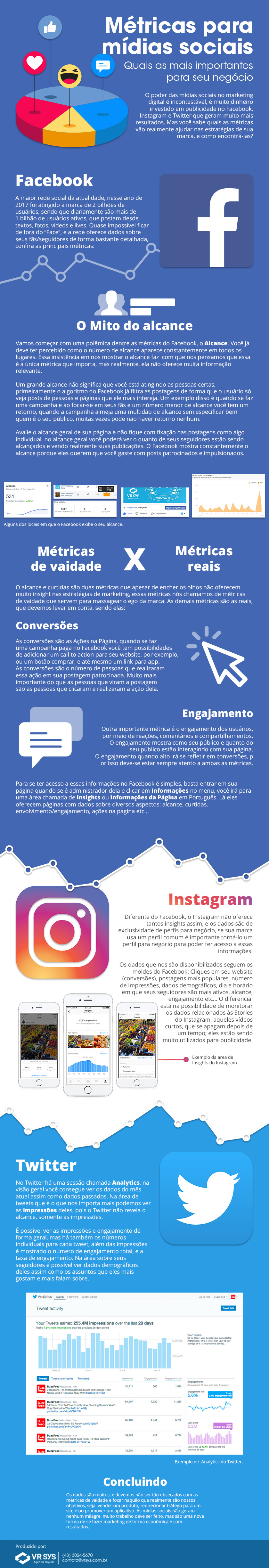 as melhores formas de mensurar seus resultados nas mídias sociais infografico