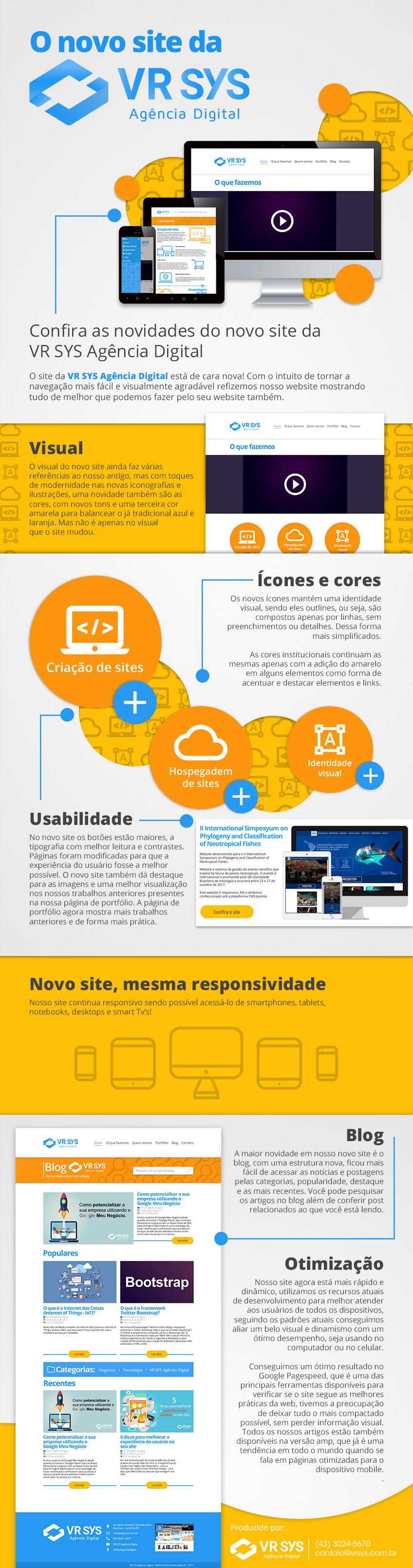 as novidades no novo site da VR SYS Agencia Digital infografico