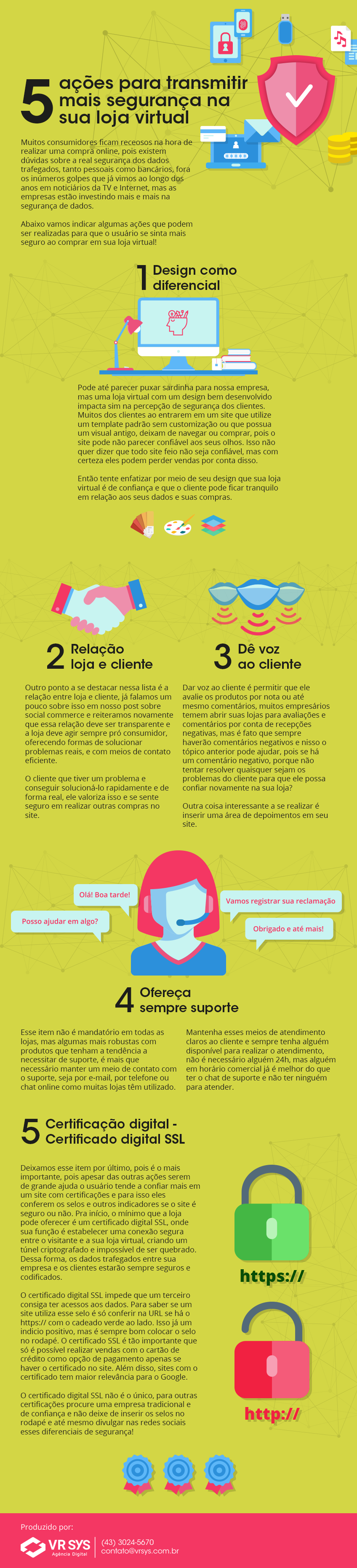 cinco acoes para transmitir mais seguranca em seu ecommerce infografico