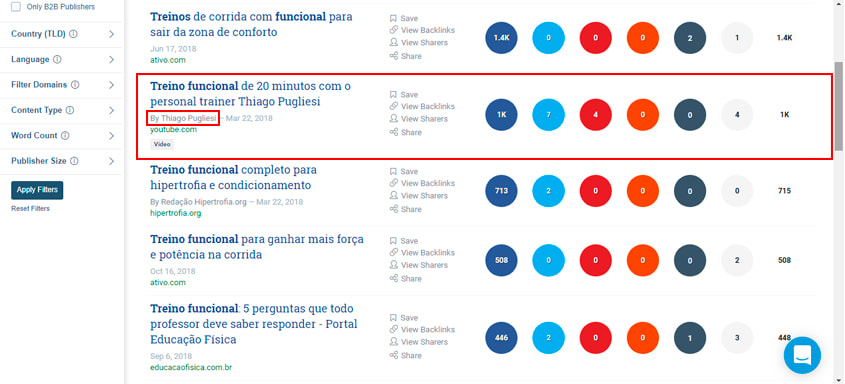 como aumentar as vendas com marketing de influencia imagem buzzsumo