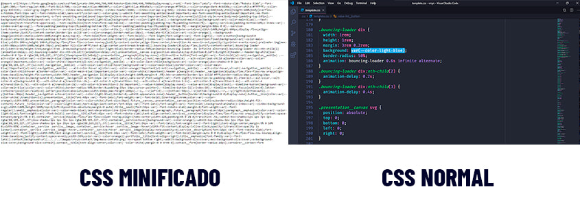 como e por que melhorar a velocidade do seu site img css inline