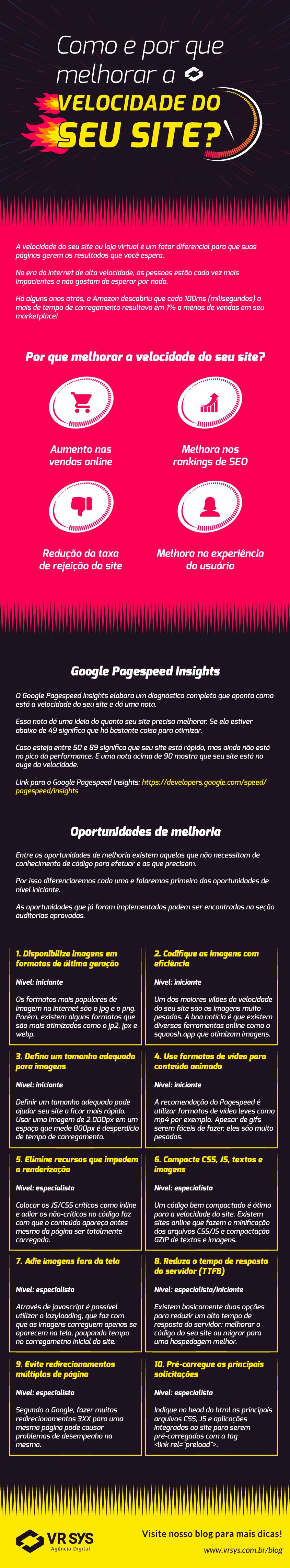 como e por que melhorar a velocidade do seu site infografico