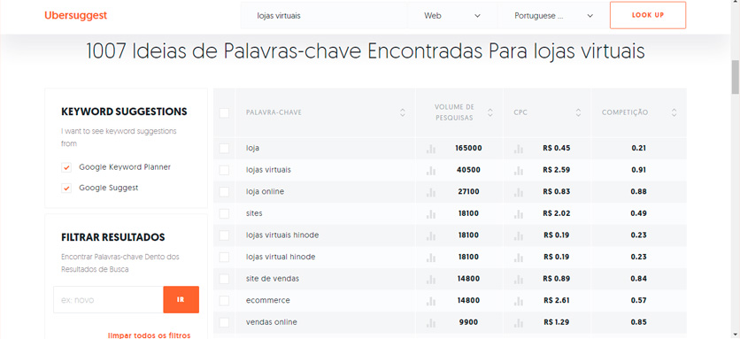 como encontrar palavras chaves para seu ecommerce planilha de pesquisa imagem3