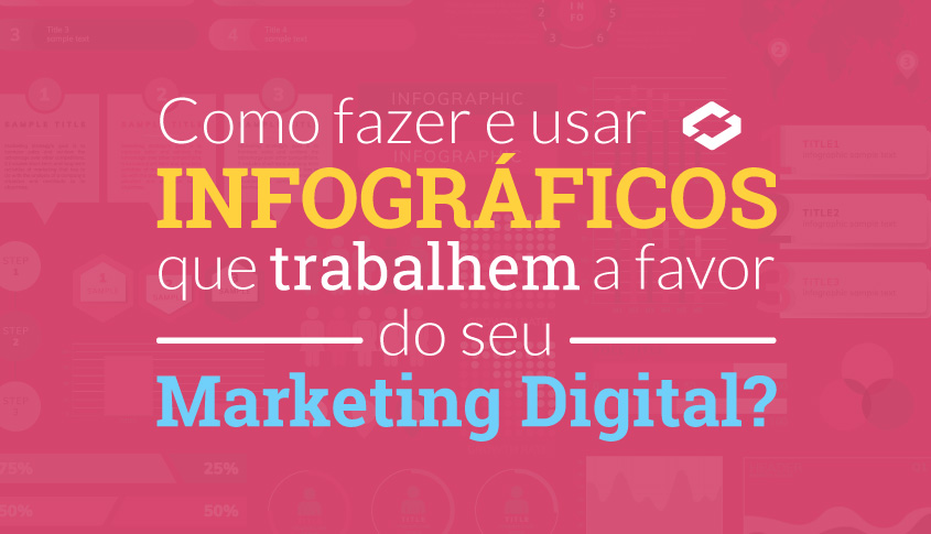 Como fazer e utilizar Infográficos que trabalhem a favor do seu Marketing Digital?