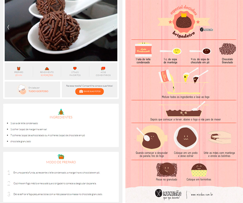 como fazer e usar Infograficos que trabalhem a favor do seu marketing digital imagem receita brigadeiro