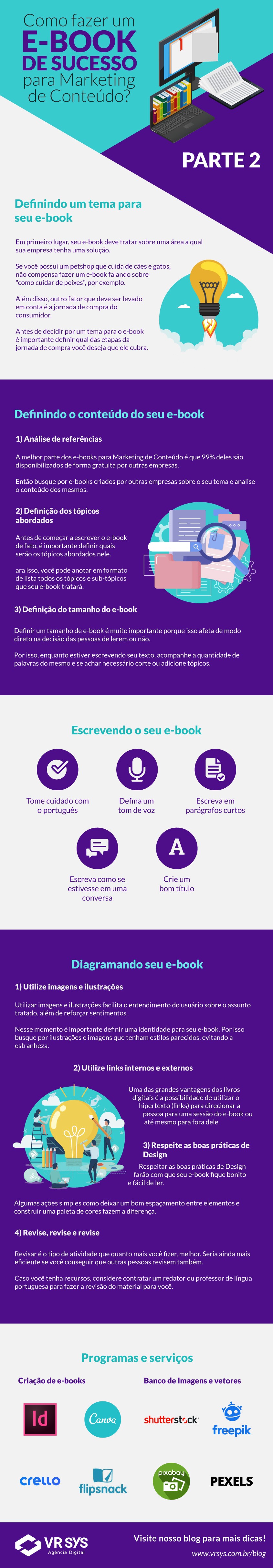 como fazer um e book de sucesso para marketing de conteudo parte 2 infografico