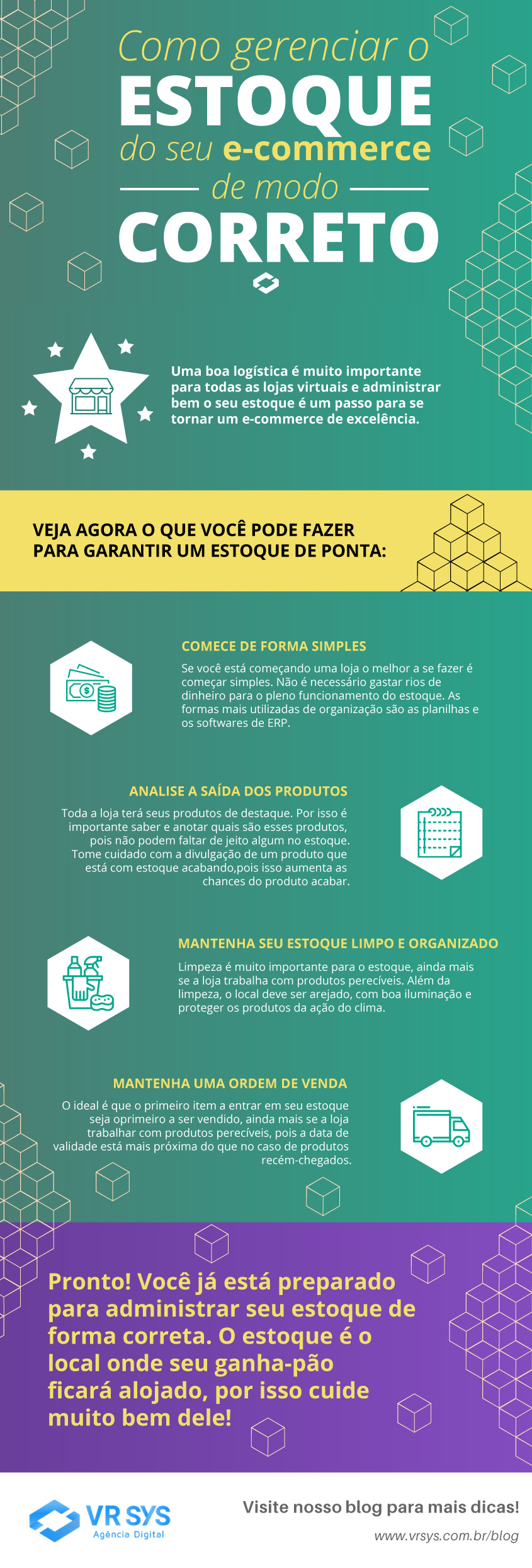 como gerenciar o estoque do seu ecommerce de modo correto infografico