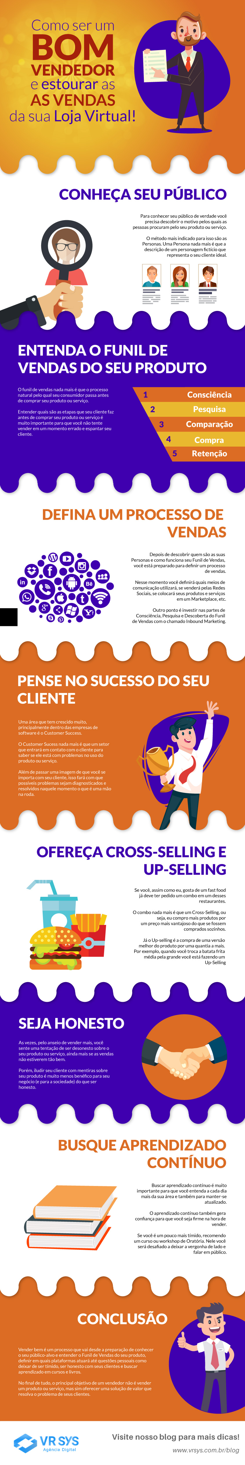 como ser um bom vendedor e estourar as vendas da sua loja virtual infografico