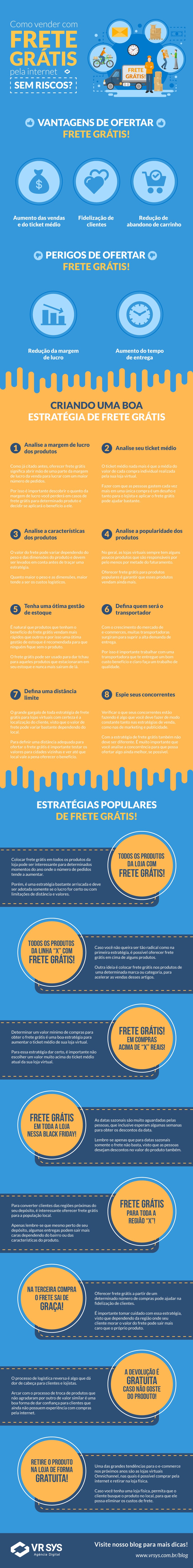 como vender com frete gratis pela internet sem riscos infografico