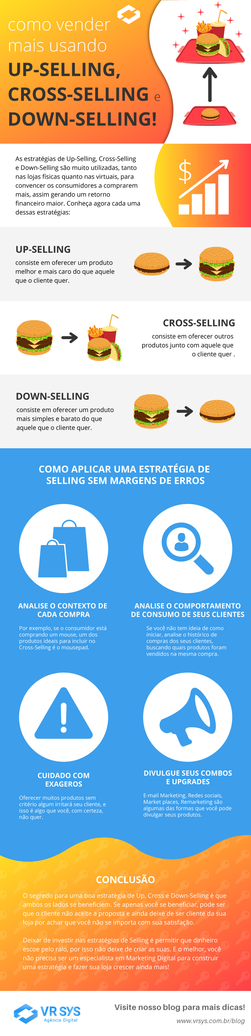 como vender mais usando Up Selling Cross Selling e Down Selling infografico