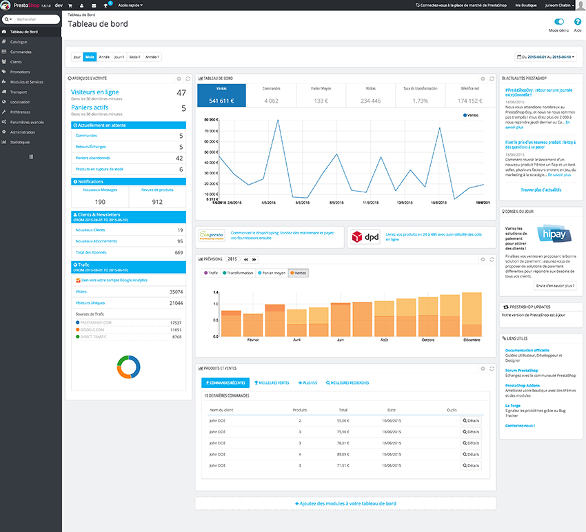 conheca o prestashop sua proxima plataforma de ecommerce prestashop dashboard