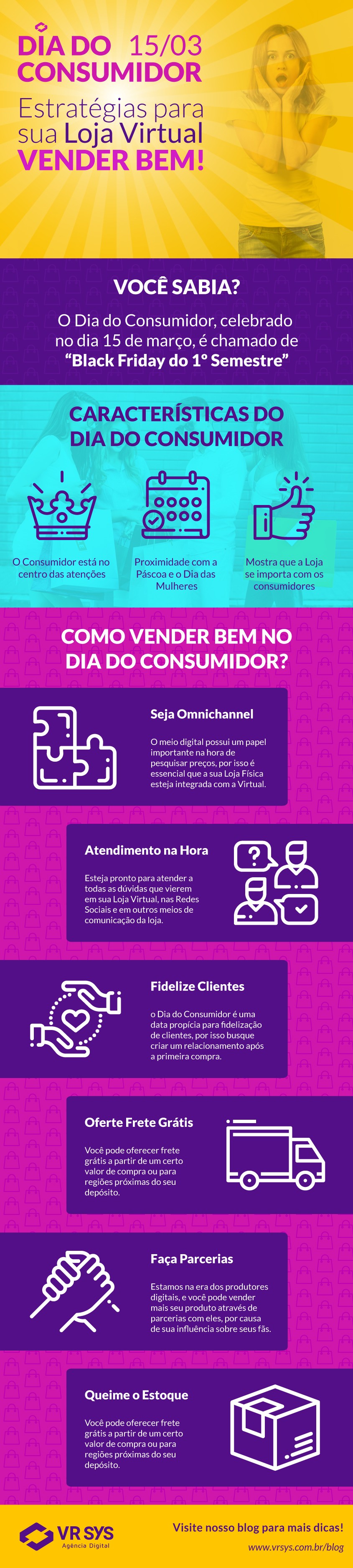 dia do consumidor estrategias para sua loja virtual vender bem infografico