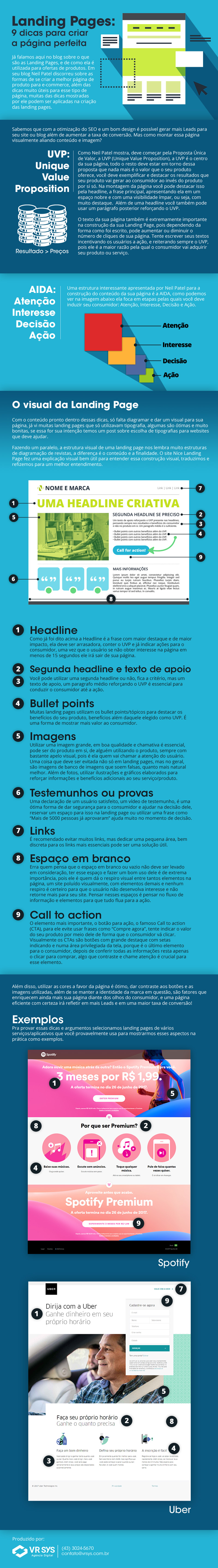 landing pages 9 dicas para criacao da pagina perfeita infografico