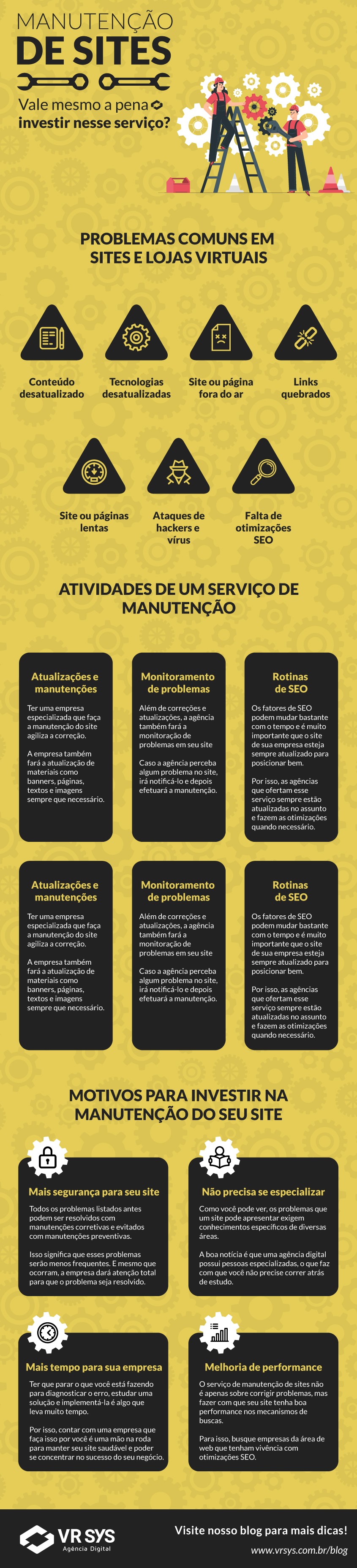 manutencao de sites vale mesmo a pena investir nesse servico infografico