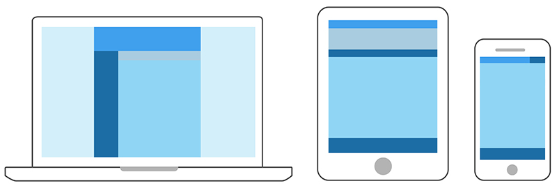 o que e responsividade e por que isso e importante para seu website twitter bootstrap responsividade