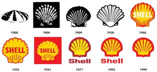 o que sao logotipos e porque sua empresa precisa de um imagem shell