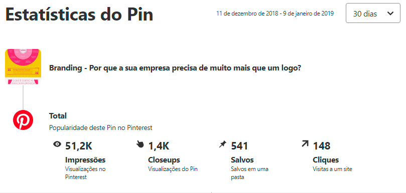 pinterest para lojas virtuais 5 dicas para vender mais imagem infografico