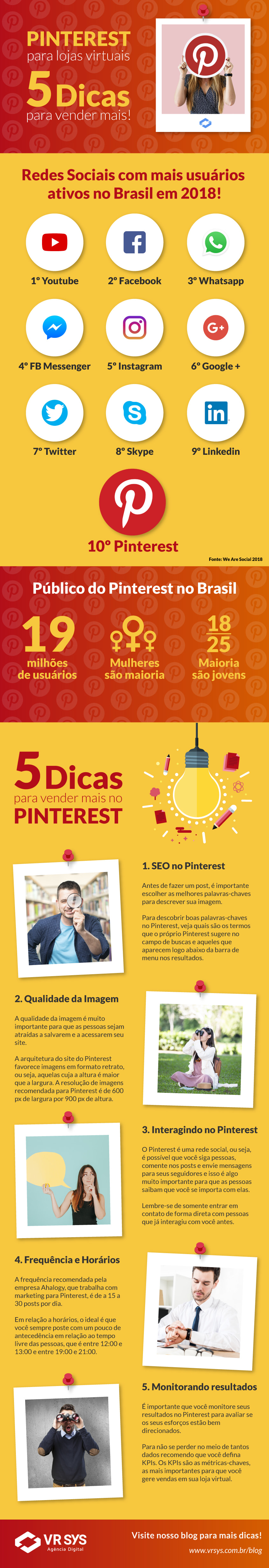 pinterest para lojas virtuais 5 dicas para vender mais infografico