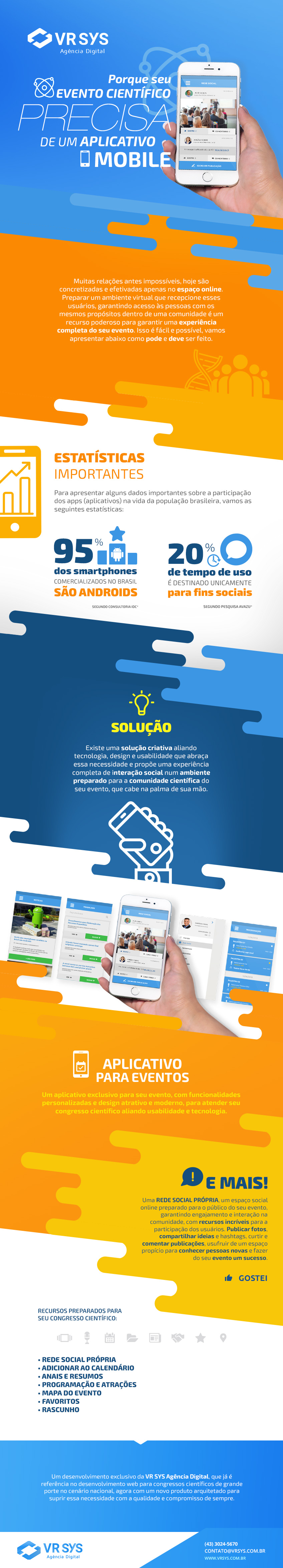 porque seu evento cientifico precisa de um aplicativo mobile infografico