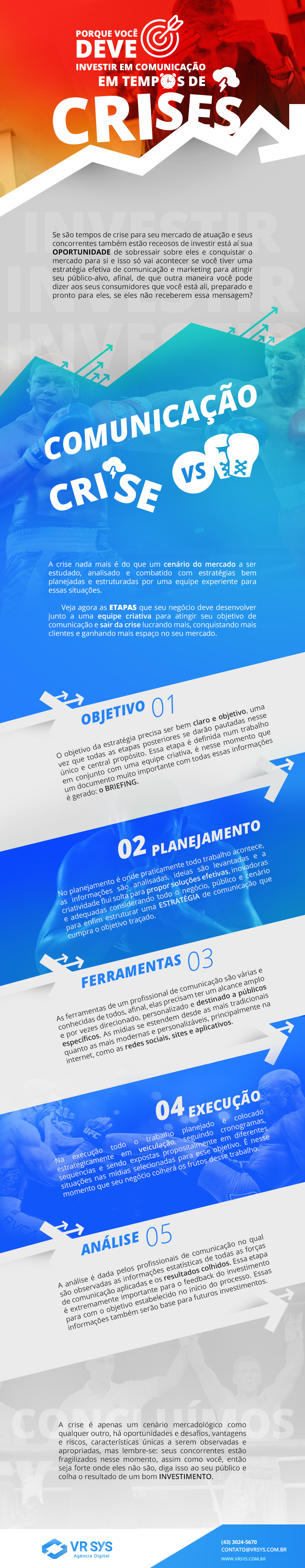 porque voce DEVE investir em comunicacao em tempos de CRISE infografico