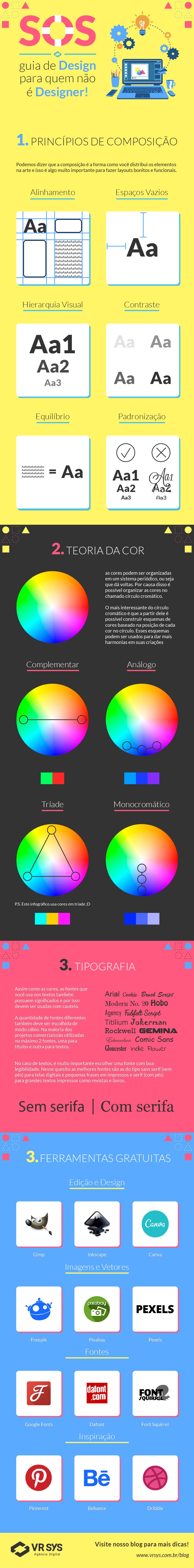 sos guia de design para nao designers infografico